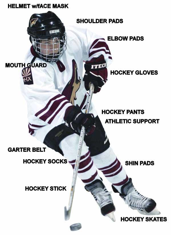 Required Gear (Purchased by Parent) Helmet with Face Mask Mouth Guard Hockey Gloves Elbow Pads Shoulder Pads Breezers Athletic