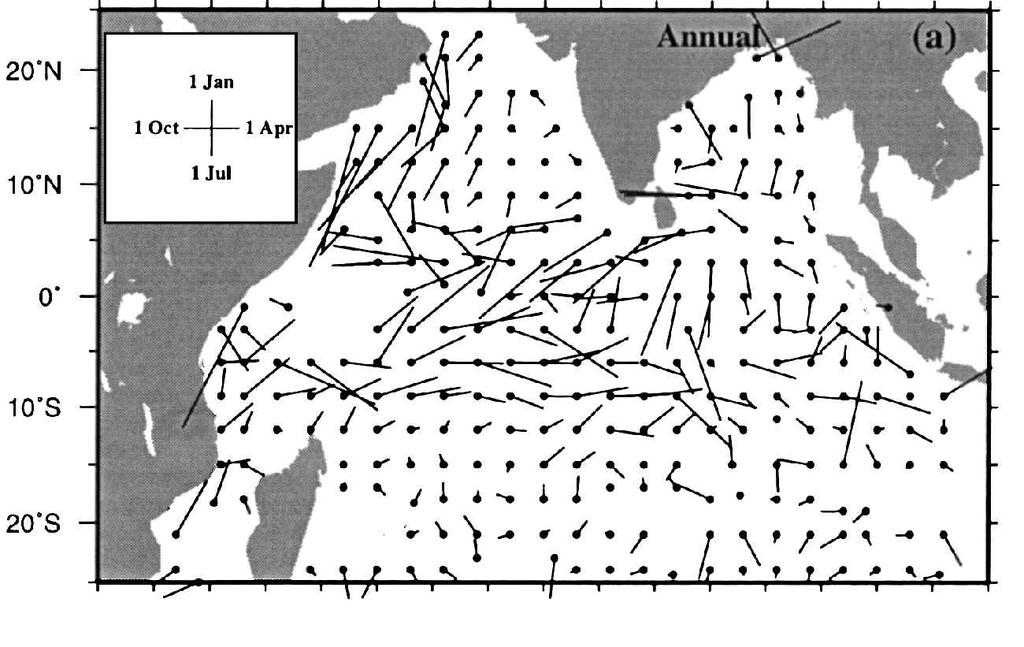 896 Journal of Marine Research [57, 6 Figure 6. Amplitude and phase of the (a) annual and (b) semi-annual harmonic of zonal velocity component computed from drifting buoys.