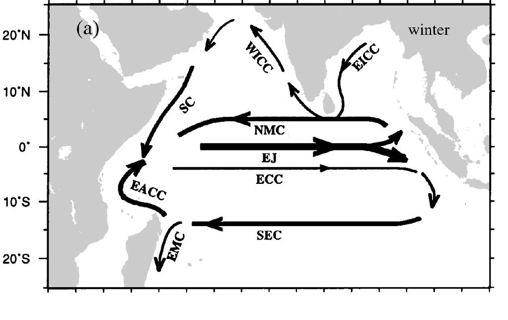 886 Journal of Marine Research [57, 6 Figure 1. Schematic of major surface currents in the Indian Ocean during (a) the northeast monsoon and (b) the southwest monsoon.