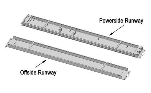 STEP (Powerside Runway Installation) Fig.4 1. Locate the Powerside Runway easily identified by the Cylinder and Sheave roller mounting structures welded on the underside.