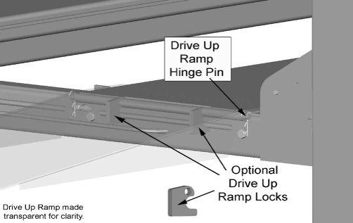 Be sure that if shimming is required, enough threads are left exposed. (See Fig. 1.3) 1. Install the Front Tire Stops at the forward side of the lift.