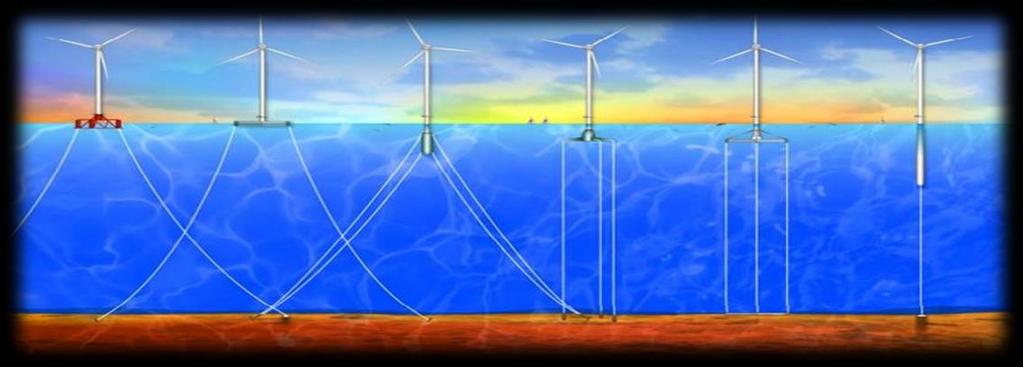 EFFECT OF DIFFERENT MOORING SYSTEMS ON HYDRODYNAMIC ANALYSIS OF AN OFFSHORE WIND TURBINE Sabri ALKAN 1, Ayhan Mentes 2, Ismail H.