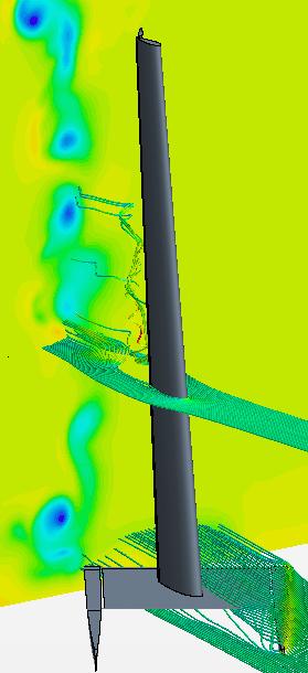 2014 WINGSAIL - EFD/CFD Slot flow physics (steady & unsteady) 2014 - WT tests
