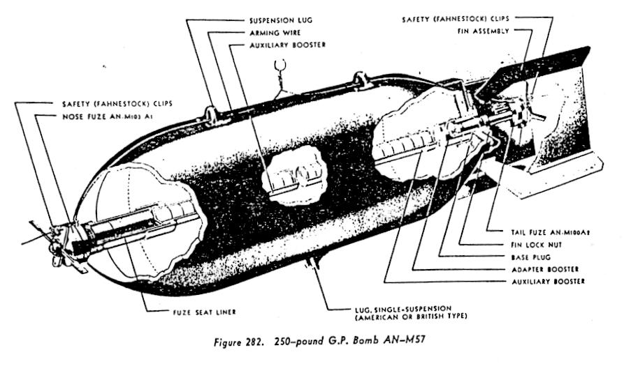 BOMB, GENERAL PURPOSE, 250 LB, AN-M57 AND AN-M57A1 Description. This bomb is of cylindrical construction and may be charged with 50-50 Amatol, TNT, or Tritonal.