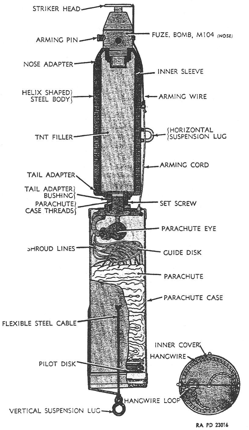 BOMB, FRAGMENTATION, 23-LBS, M72 Body. The body consists of an inner tubular steel sleeve which is threaded on both ends.