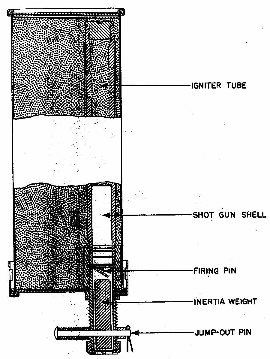 At the top of the can is a cover, which has a hole in it for the insertion of a 28-gage blank shotgun shell and firing mechanism.