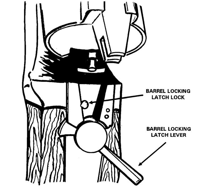 Figure A-15. Barrel release latch lock and barrel locking latch lever. b. Cocking. Opening the barrel cocks the weapon by causing the cocking arm to lift the cocking lever.