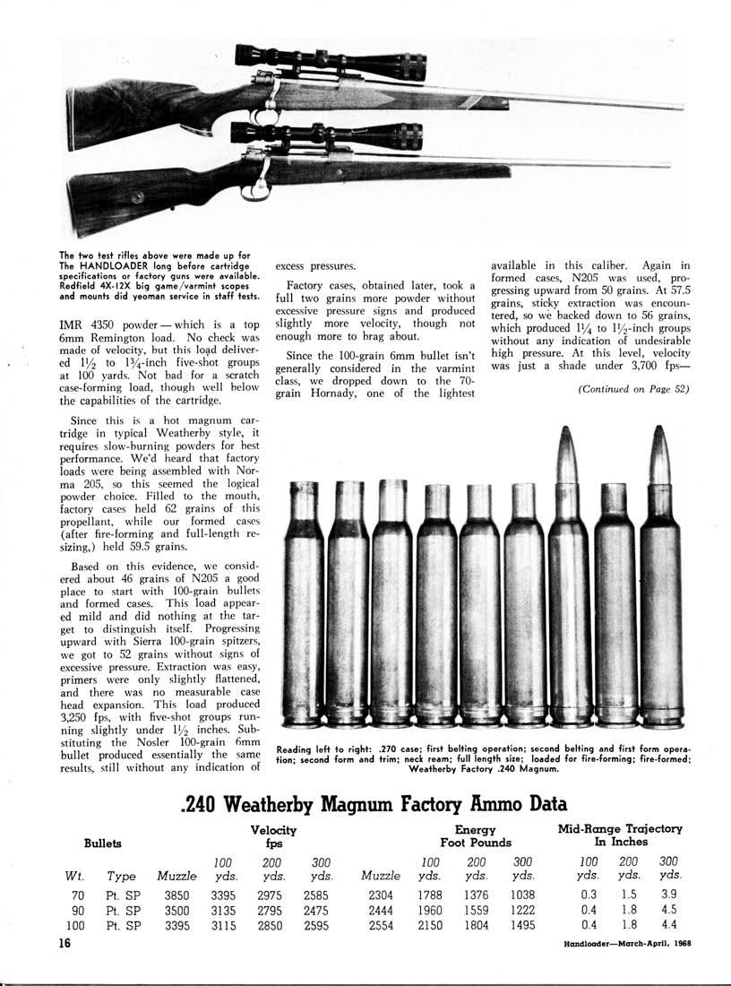 The two test rifles above were made up for The HANDLOADER long before cartridge specifications or factory guns were available.