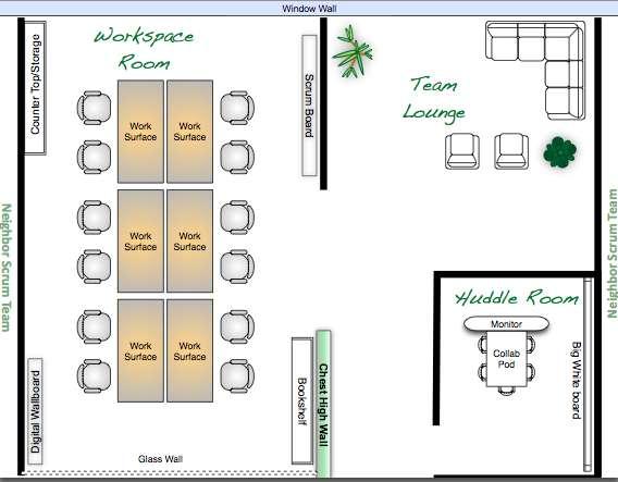 Team Room: Example Layout 8
