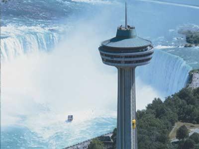 Niagara Falls attractions for all ages.
