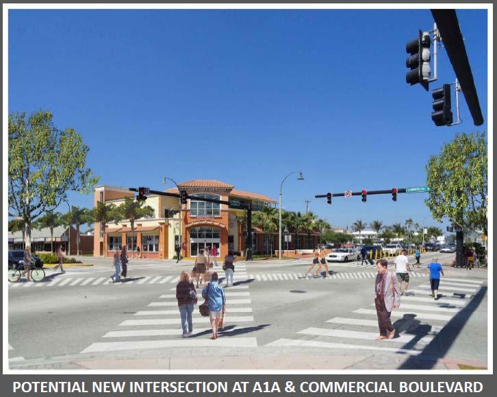 Lauderdale By The Sea) DRAFT Broward Complete Streets Guidelines