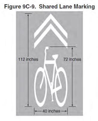 Bike Boxes Note: MDT uses