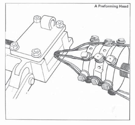 The process of Preforming is carried out by a Preforming Head, through which the strands pass immediately before the Closing Head, in which they are formed into the wire rope.