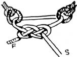 .Sailor's Knot Simply two half hitches round the standing end of the rope..gunner's Knot This is simply a carrick bend and used to hold two shackles or rings together.
