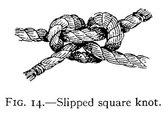 Neither square nor reef knots, however, are reliable when tying two ropes of unequal size together, for under such