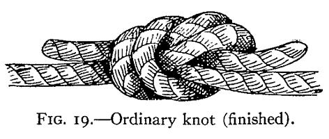In joining gut lines the knot should be left slightly open and the space between wrapped with silk.