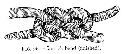 Sometimes we have occasion to join two heavy or stiff ropes or hawsers, and for this purpose the "Garrick Bend" (Fig. 26) is preeminently the best of all knots.