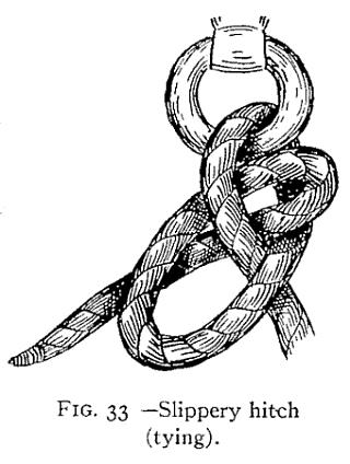 To make this, run the end of the rope through the ring or eye to which it is being fastened, then back over the standing part and pull a loop, or bight, back through the "cuckold's neck" thus formed