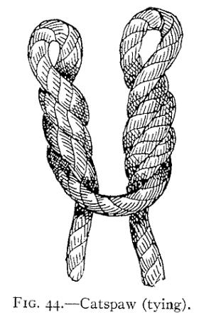 To make this, pass the bight of your rope over the end and standing part, then, with a bight in each hand, take three twists from you, then bring the two