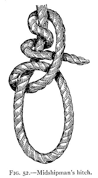 Almost as simple are the "Midshipman's Hitch" (Fig. 52), the "Fisherman's Hitch" (Fig. 53), and the "Gaff Topsail Halyard Bend" (Fig. 54).