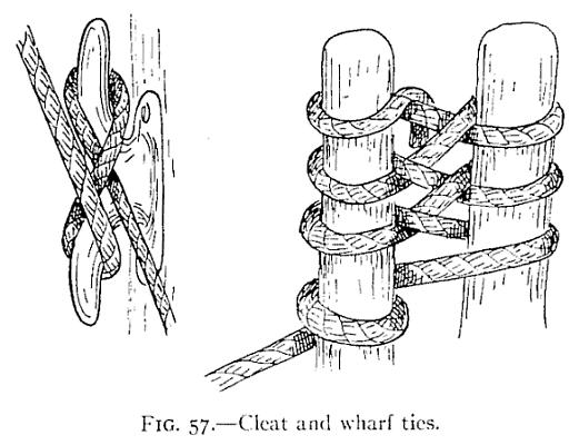 "Larks' Heads" are also used in conjunction with a running noose, as shown in Fig.