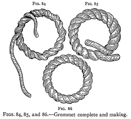 Take the strand and lay one end across the other at the size of loop required and with the long end follow the grooves or "lay" of the strand until back to where you started (Fig.