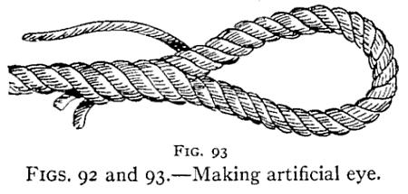 Take the end of a rope and unlay one strand; place the two remaining strands back alongside of the standing part (Fig. 92).