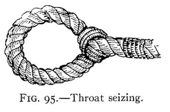 This is made by opening the end slightly and lashing it to the standing part as shown. Another ring sometimes used is illustrated in Fig.