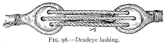 The deadeye lashing (Fig. 98) is frequently used on ships' standing rigging and is a familiar sight to every one who has seen a sailing-vessel.