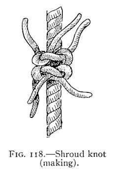 The common shroud knot is made by opening up the strands of a rope's end as for a short splice and placing the two ends together in the same way.