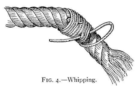 CHAPTER II SIMPLE KNOTS AND BENDS For convenience in handling rope and learning the various knots, ties, and bends, we use the terms "standing part," "bight," and "end" (Fig. 3).