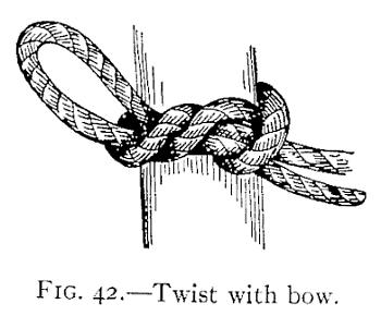 These may be finished by a simple knot, or a bow-knot, as shown in Fig.