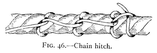 end and jams it against the hook. The "Chain Hitch" (Fig.
