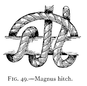 shown in Fig. 48. The "Magnus Hitch" (Fig.