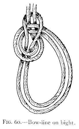 The "Bow-line on a Bight" (Fig 60) is just as easily made and is very useful in slinging casks or barrels and in forming a seat for men to be lowered over cliffs, or buildings, or to be hoisted aloft