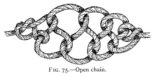 Make the first loop of the rope secure by a twist of the rope and then pass the loose end through the