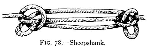 the centre of a tied rope. There are several forms of these useful knots. The best and most secure form is shown in Fig. 78.