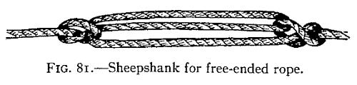 permanent fastenings than the ordinary sheepshank; while Fig.
