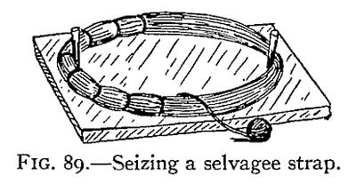 Now finish and secure the ends by making overhand knots, pass the ends underneath the nearest strands and trim ends off close (Fig. 86).