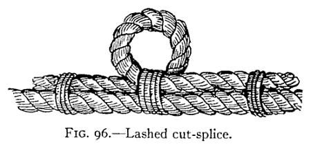 Another ring sometimes used is illustrated in Fig.