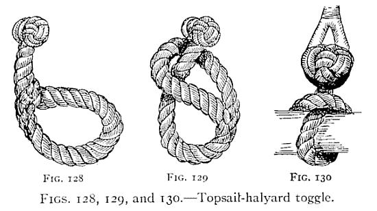 and to the uninitiated most perplexing, for if the ends are tapered and tucked through the standing part of the ropes, as shown in Fig.