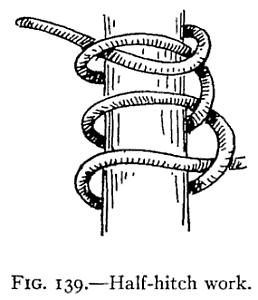 Parcelling consists in covering the rope already wormed with a strip of canvas wound spirally around it with the edges overlapping, B, Fig. 138.