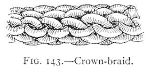 Still more ornamental is the "Crown-braid" which appears, when finished, as in Fig. 143.