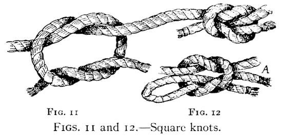 9 and 10. Only a step beyond the figure-eight and the overhand knots are the "Square" and "Reefing" knots (Figs. 11 and 12).