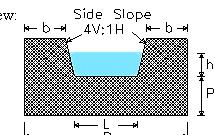 L Figure 37. Cross sectional view of a suppressed rectangular weir.
