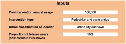 4 2. Inputs There are four inputs required for the IIT (Figure 2-1). The sections below explain each of these in turn. Figure 2-1 Model inputs 2.