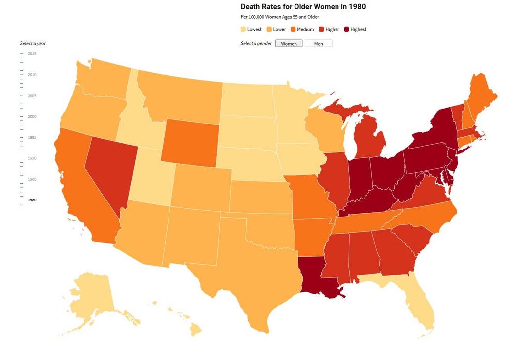 East Coast Improvement Source: Population Reference