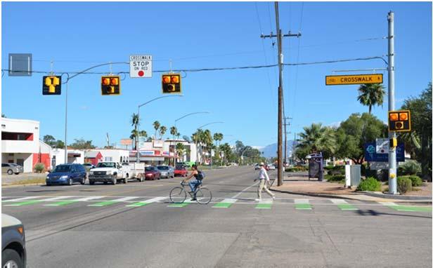 pedestrian signals PHB AT BIKE CROSSINGS