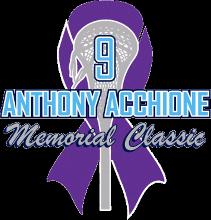 3 rd Annual Anthony Acchione Memorial
