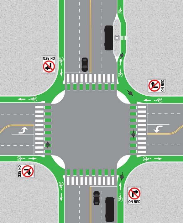 Intersections: